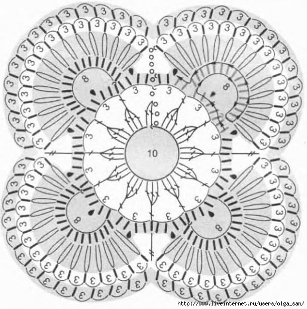 钩针：方形图案 - maomao - 我随心动