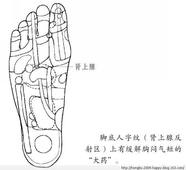 按摩图 - 小平 - 快乐无处不在，写日志是我最快乐之事