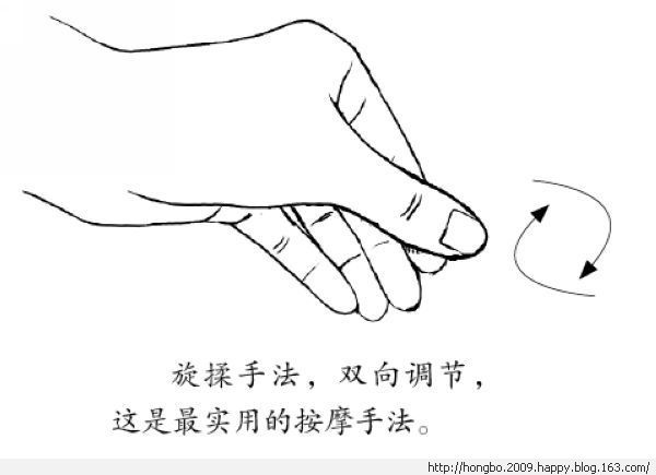 按摩图 - 小平 - 快乐无处不在，写日志是我最快乐之事