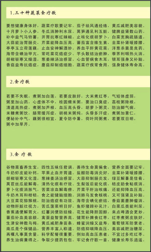 食疗养生歌诀全集！【图文版】 -红杏妹--红杏妹博客