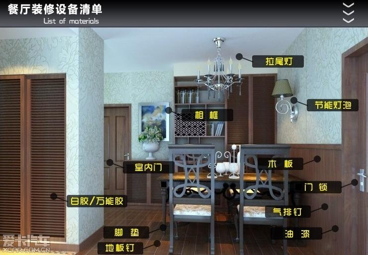 家庭装修设备全部清单 - Good fun - Good fun网易博客