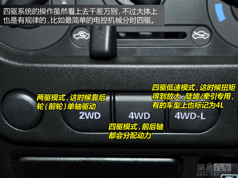 车上的按钮与标识 - 高跟鞋 - 高跟鞋