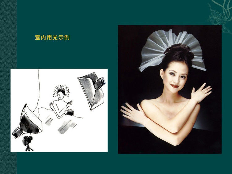 数码摄影入门讲座——摄影用光 - 遨游 - 遨游的博客