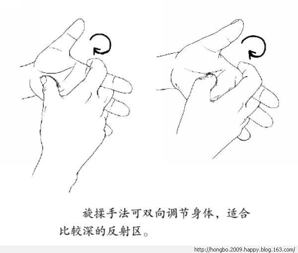 按摩图 - 小平 - 快乐无处不在，写日志是我最快乐之事