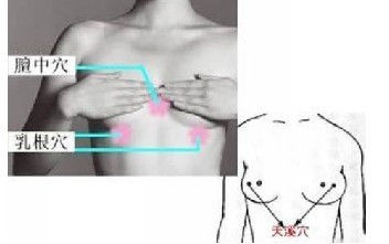 人体常用穴位及功用 - 铜雀台 - .