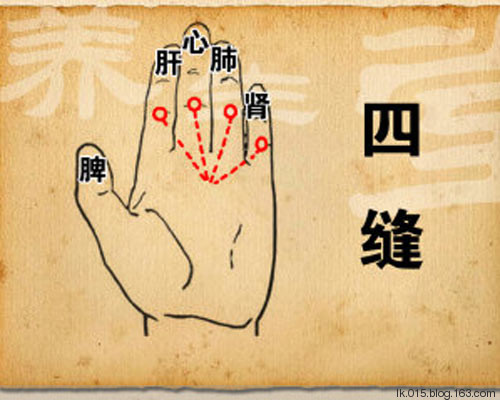 113个实用的网络上的小秘方[转] - 李逵 - 李逵的博客