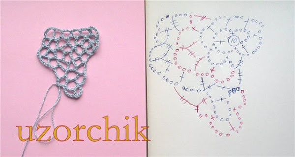 网格基础 - 北疆昆仑 - 北疆昆仑的博客