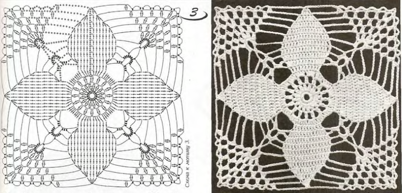 钩针：方形图案 - maomao - 我随心动