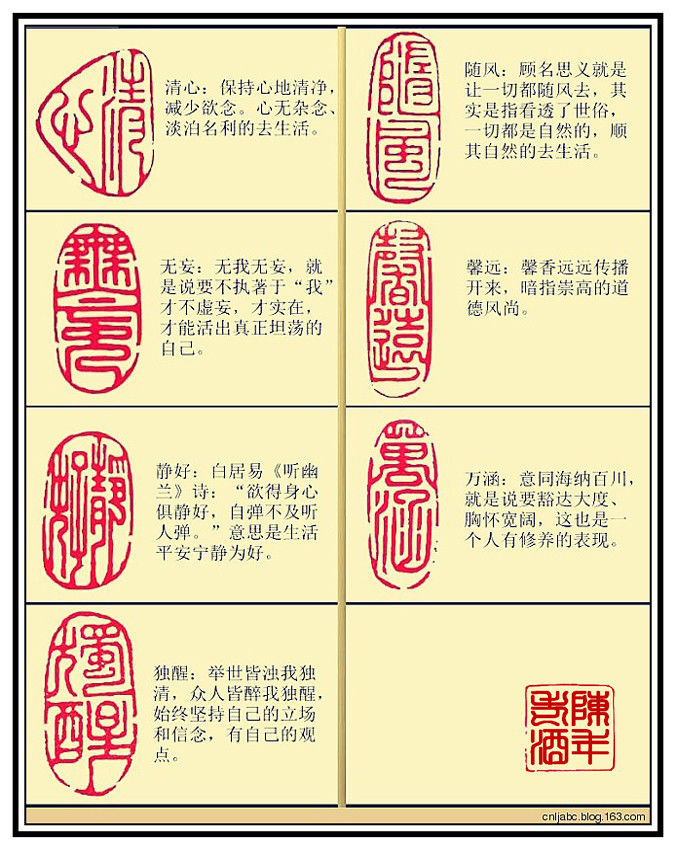 书画篆刻闲章“词语”解析 - 陈年老酒 - CNLJBLOG