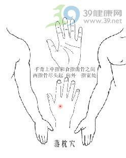 落枕 扭腰 流鼻血 按一个穴位搞定 - 缘水禅心 - 