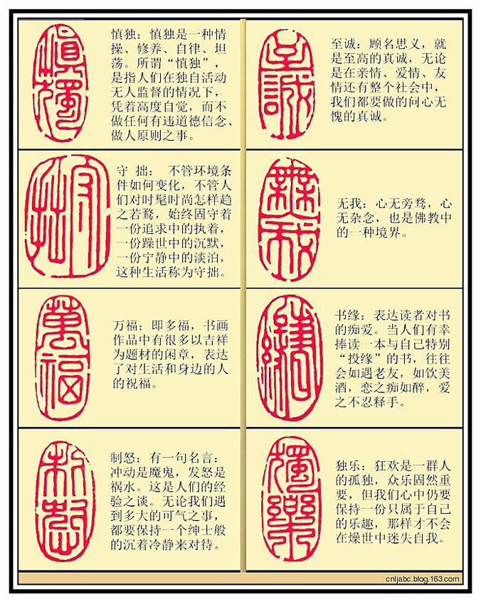 书画篆刻闲章“词语”解析 - 陈年老酒 - CNLJBLOG