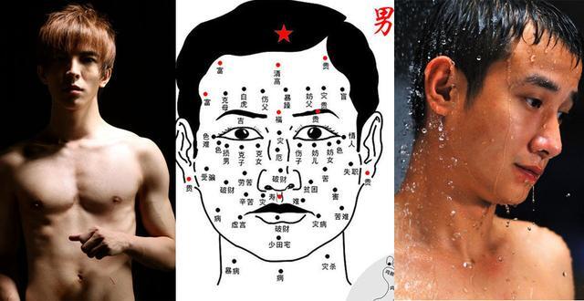 长啥痣的男人不能嫁