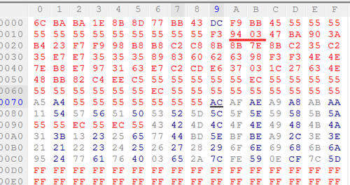 ��ͨ���������㷨