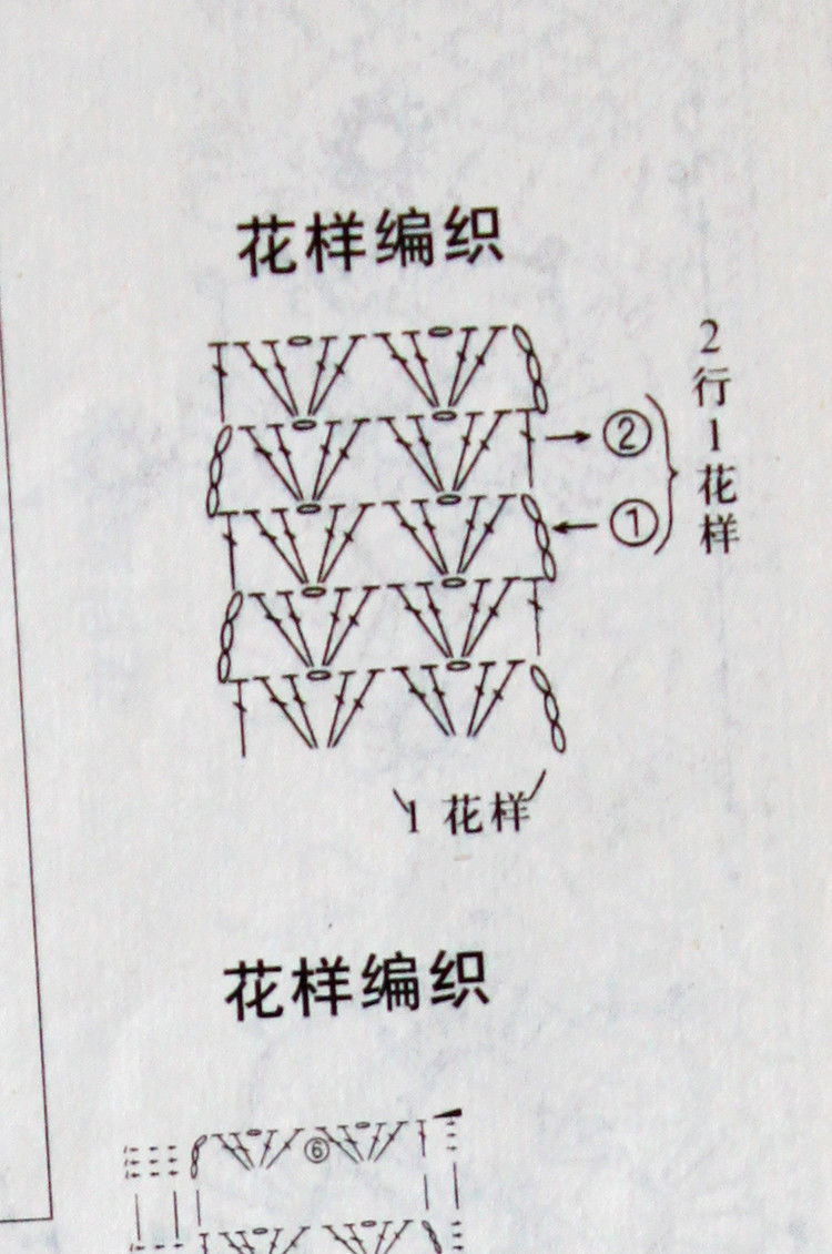 漂亮的菠萝小白背心 - 枫林红叶 - 枫林红叶的博客