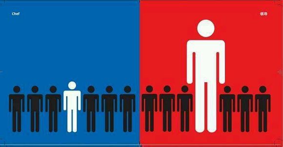 20张图片表达中西差异！ - 美人鱼 - 美人鱼