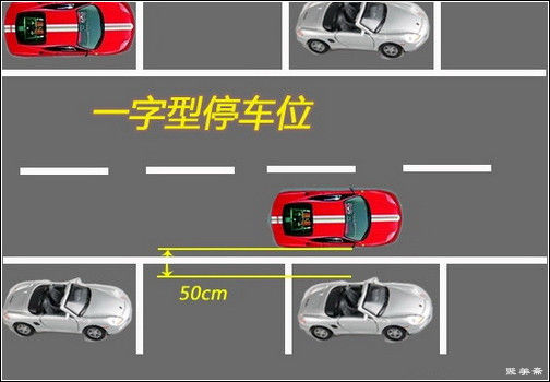 倒车宝典，新手必看！（简明方法＋原理分析） - 吝色鬼 - 吝色鬼 的博客