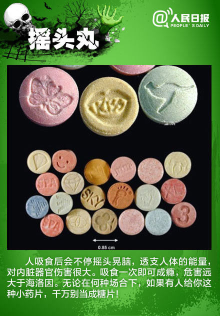 警惕！这些其实都是毒！！品！！！ - 遷客樵夫 - 遷客樵夫