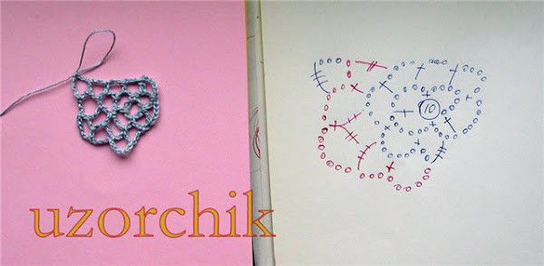 网格基础 - 北疆昆仑 - 北疆昆仑的博客