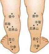 全身经络梳理法，有空多梳理！ - 吝色鬼 - 吝色鬼 的博客