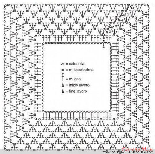 俄网的钩针基础教程（十）：如何进行插肩钩织 - maomao - 我随心动