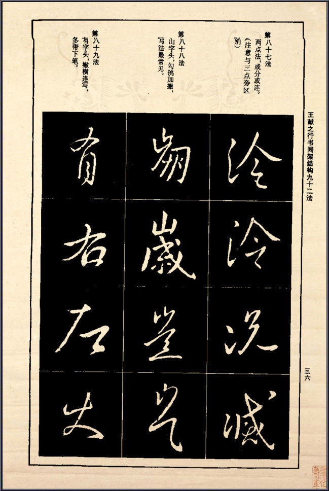 王献之行书间架结构92法 - 無為居士 - 聚美齋