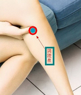 全身经络梳理法，有空多梳理！ - 吝色鬼 - 吝色鬼 的博客