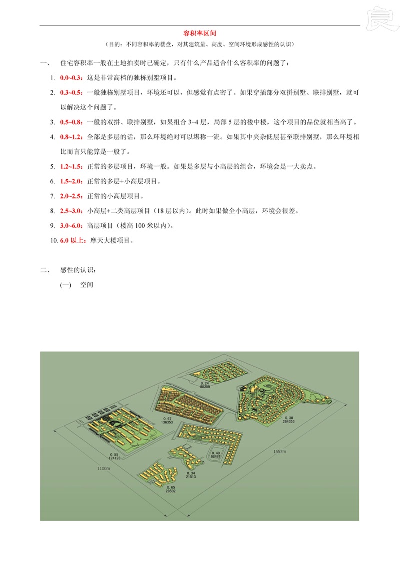 Microsoft Word - 容积率整理_00005