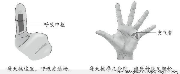 按摩图 - 小平 - 快乐无处不在，写日志是我最快乐之事