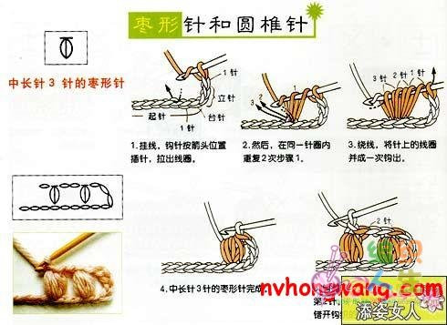 钩针宝宝鞋(蓝风铃) - tiancaiyi520 - tiancaiyi520的博客