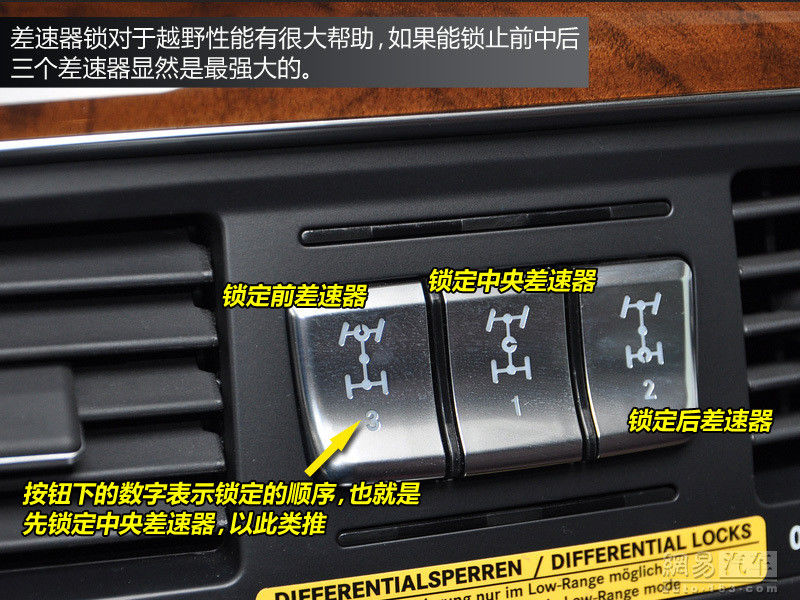 车上的按钮与标识 - 高跟鞋 - 高跟鞋