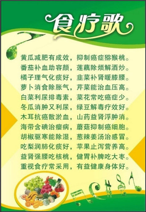 食疗养生歌诀全集！【图文版】 -红杏妹--红杏妹博客