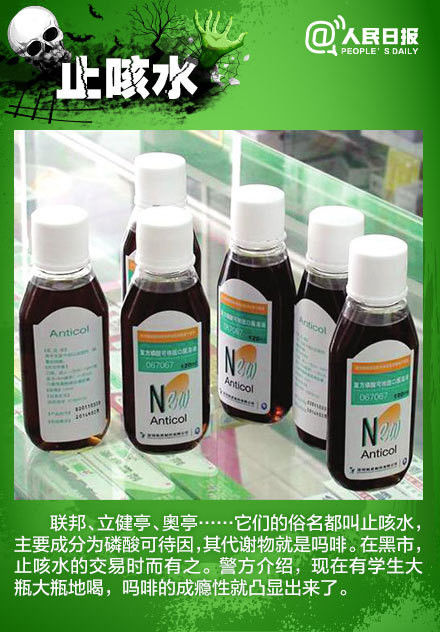 警惕！这些其实都是毒！！品！！！ - 遷客樵夫 - 遷客樵夫