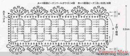 儿童钩衣 - 钩织乐趣 - 钩织乐趣的博客