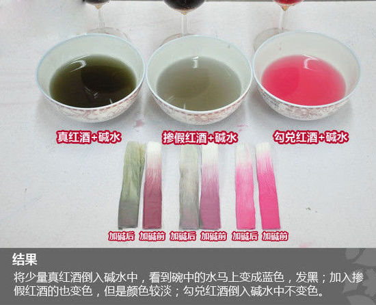 陕西假酒,昌黎