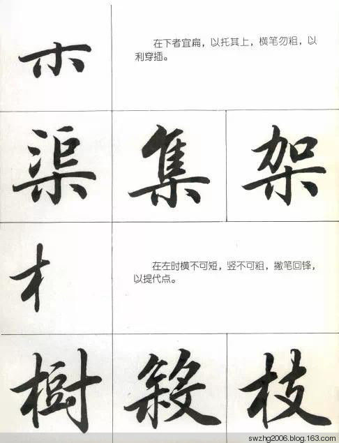 绝佳版本的《行书笔法图》 - 开心 - 开心的博客