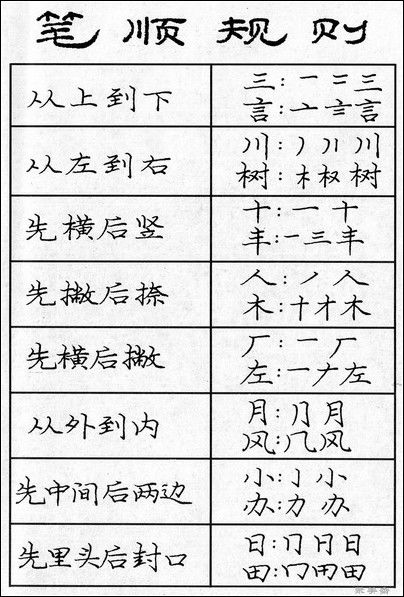 钢笔书法讲义！【入门教程】