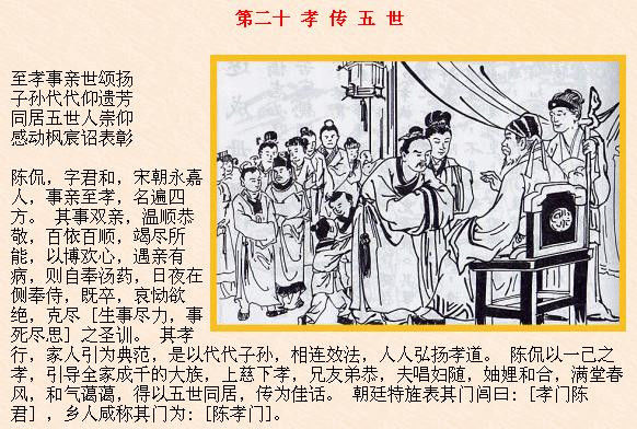 传统伦常：二十四孝故事 - 悠悠 - 悠悠的博客