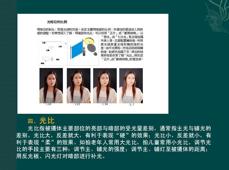 数码摄影入门讲座——摄影用光 - 遨游 - 遨游的博客