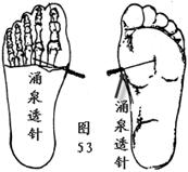 董氏针灸全集验证   5 - 依靠的家 - 依靠的家