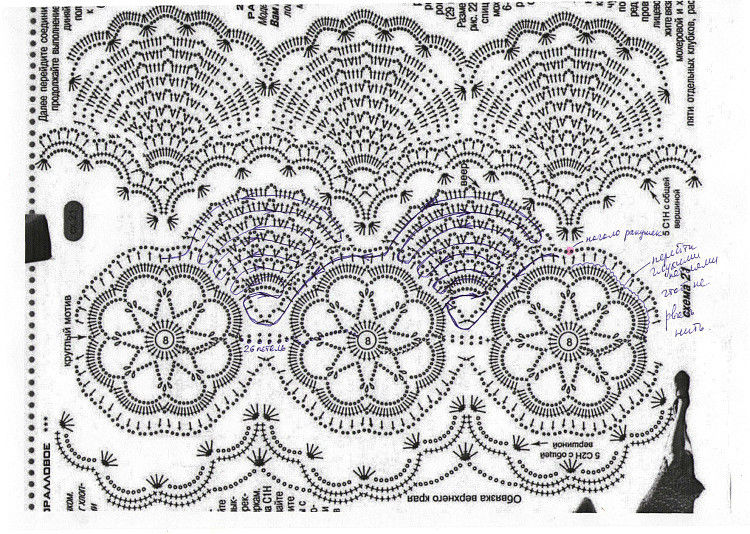 钩针裙子 - 茗宴 - 茗香夜宴