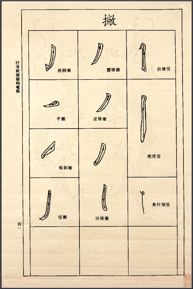 王献之行书间架结构92法 - 無為居士 - 聚美齋