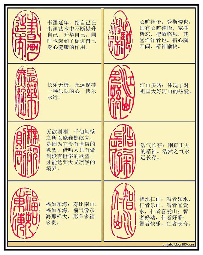 书画篆刻闲章“词语”解析 - 陈年老酒 - CNLJBLOG