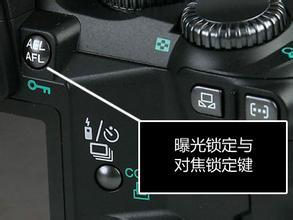 20个不可不知的摄影技巧