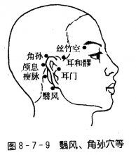 一分钟解病痛的神奇方法,必看 - 瀛子 - 瀛の小笺