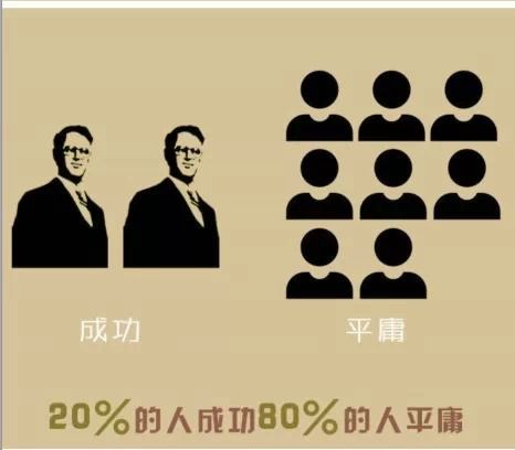 终于找全了：蝴蝶效应、青蛙现象、鳄鱼法则、鲇鱼效应、羊群效应、刺猬法则、手表定律、破窗理论、二八