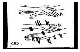 落枕 扭腰 流鼻血 按一个穴位搞定 - 缘水禅心 - 