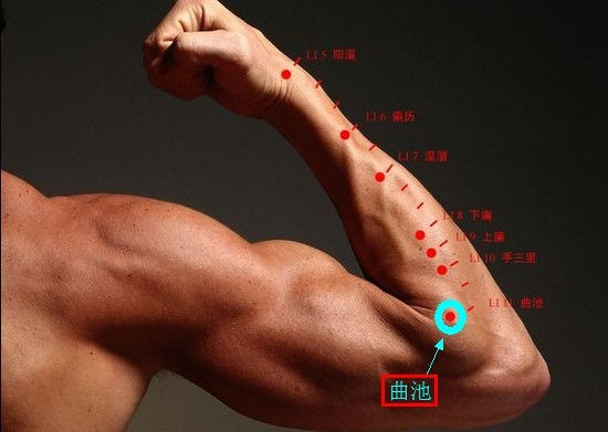 全身经络梳理法，有空多梳理！ - 吝色鬼 - 吝色鬼 的博客