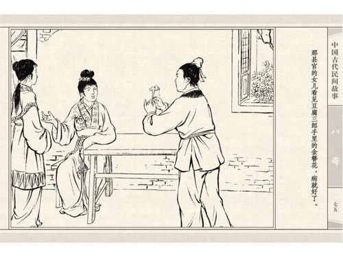 八哥 - shunlin01 - 美术资料与连环画