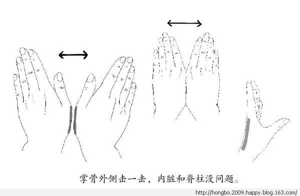 按摩图 - 小平 - 快乐无处不在，写日志是我最快乐之事