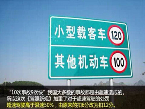 1月1日起“驾照新规”出炉